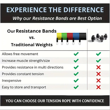 Resistance Bands Set, Resistance Bands With Door Anchor, Handles, Carry Bag, Exercise Bands, Workout Bands, For Home Gym