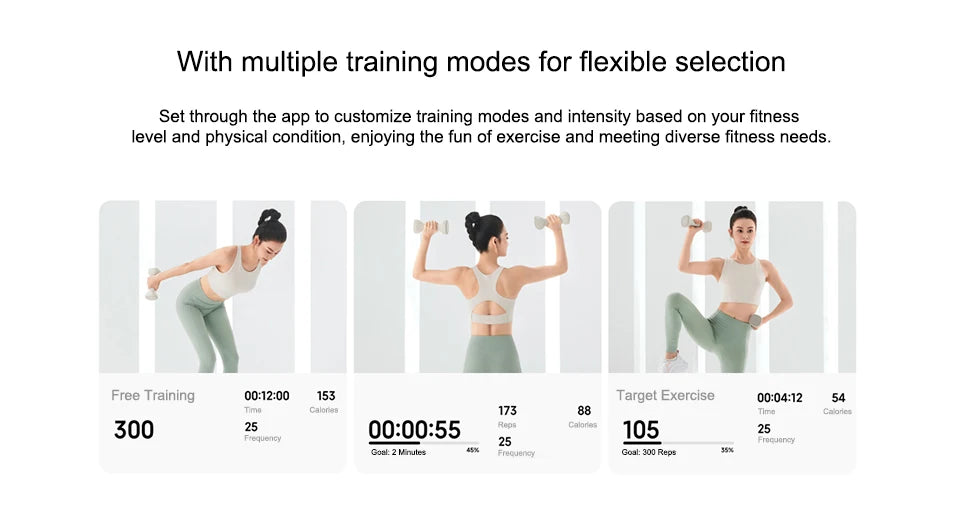 Xiaomi Mijia Smart Dumbbells Men and Women Home Fitness Muscle Shaping Arm Light Weight LED Display Suitable For Mi Home APP
