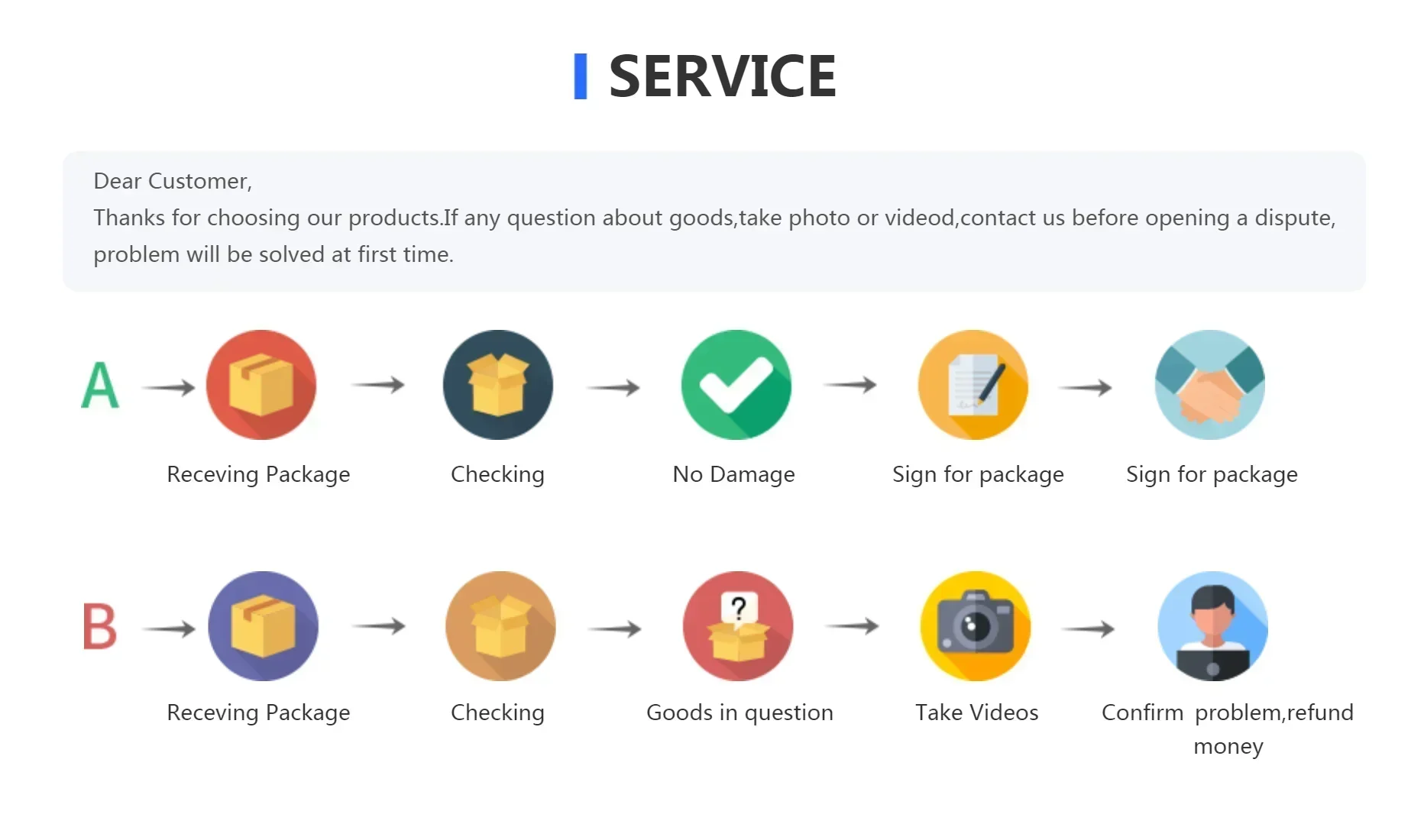 Golf Club Grips: CP Wrap, Pro Rubber Standard, Midsize Iron & Fairway Wood