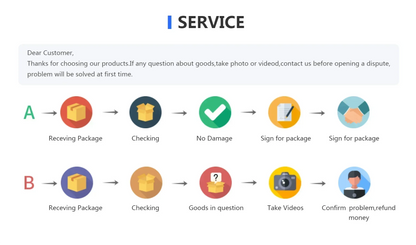 Exploring Golf Club Grips: CP Wrap, Pro Rubber Standard, and Midsize Options for Irons & Fairway Woods