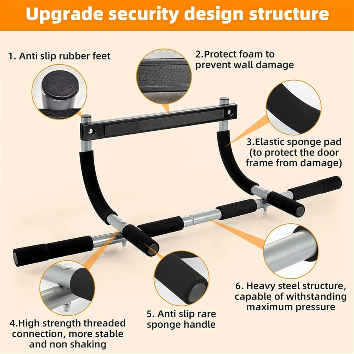 A71Z Wall Mounted Pull Up Bar - Chin Up Bar for Doorway, Multi-Gym Home Fitness Equipment with Enhanced Door Frame Protection