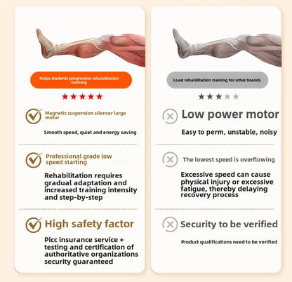 Electric bicycle household sports rehabilitation training equipment  liftable gym machine  exercise bike  running machine home