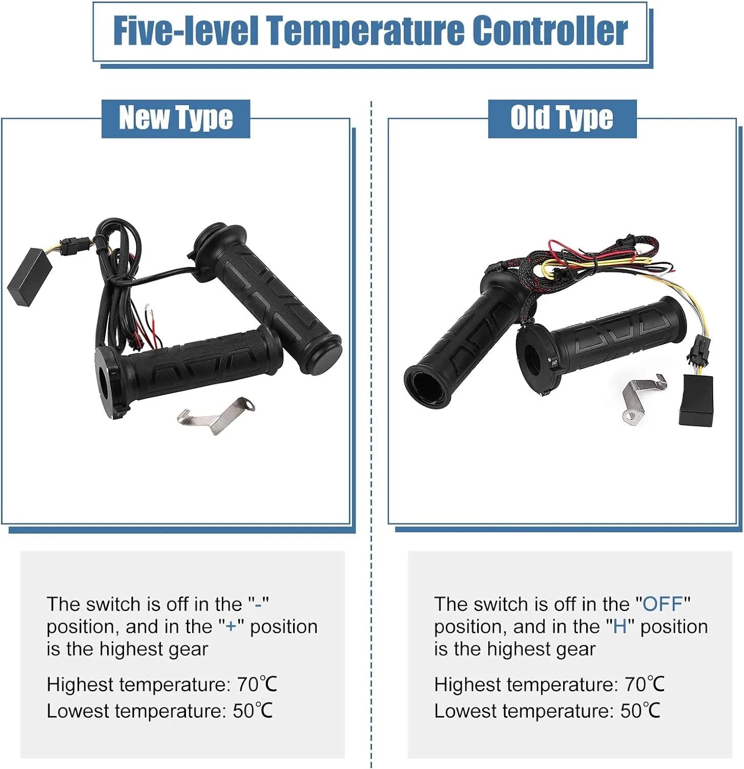 Heated Grips for Motorcycle 1 Pair 12W-24W 12V 22Mm(7/8") Universal Motorcycle Electric Heated Hand Grips Handlebar