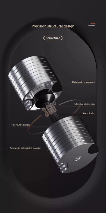 Electroplated Dumbbells, Professional Gym Fitness Dumbbells, Internal Rotation, 32kg Weight, Adjustable, 4kg Increase, 2024